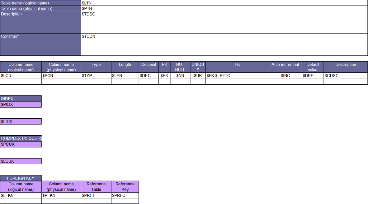 excel_template/all_categories.png