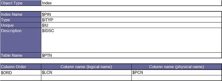 excel_template/all_indices.png