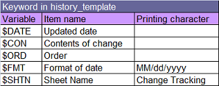 excel_template/keyword_history.png