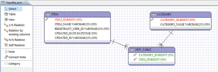 relation/reration_n_n_03.png