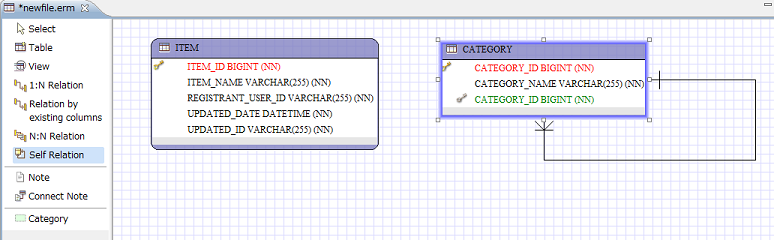 relation/reration_self_02.png